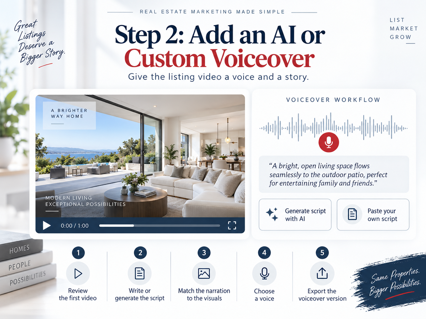 turn listing photos into a branded real estate video with voiceover 2