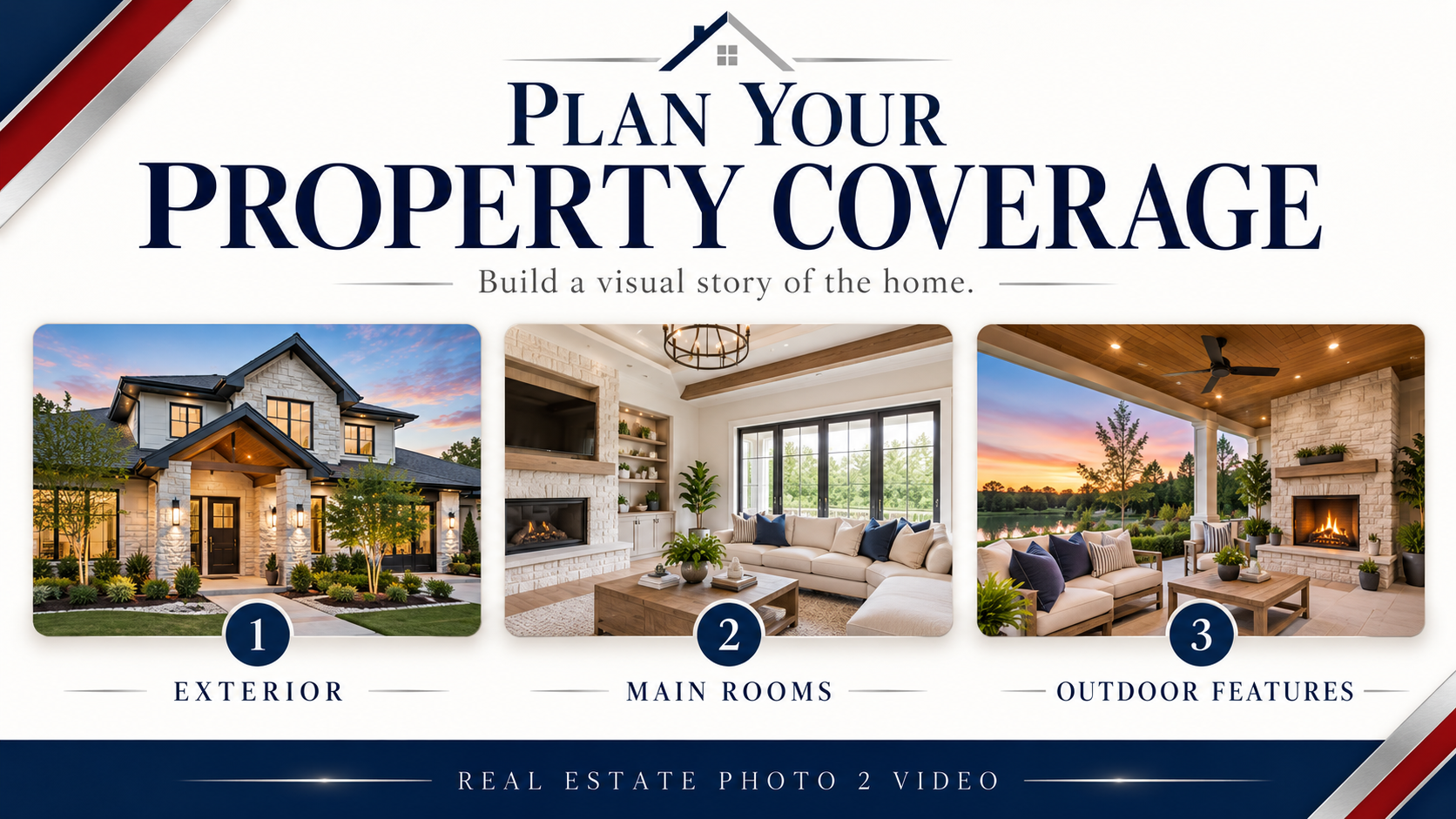 Exterior, living room, and patio views illustrating essential real estate video coverage